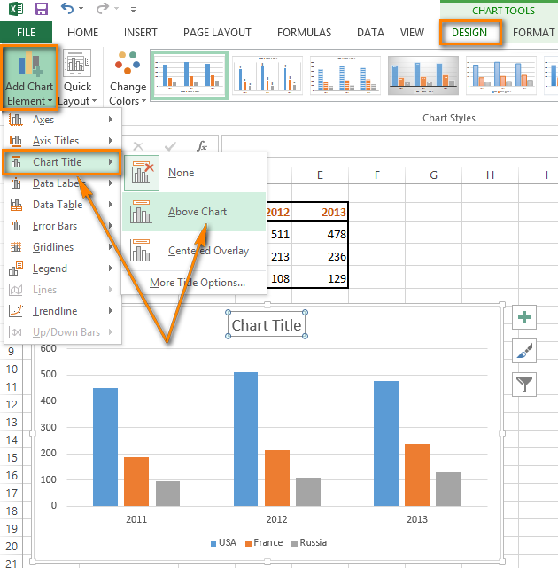 excel for mac creating chart from pivot table